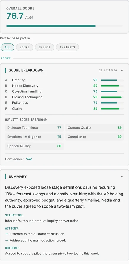Aelo analysis of a sample call: overall score, per-metric breakdown and summary