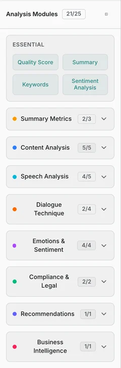 Analysis modules in Aelo settings: essentials and module groups with how many are on