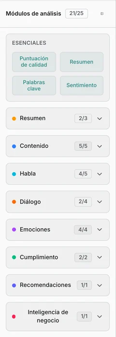 Módulos de análisis en la configuración de Aelo: esenciales y grupos de módulos con cuántos están activos