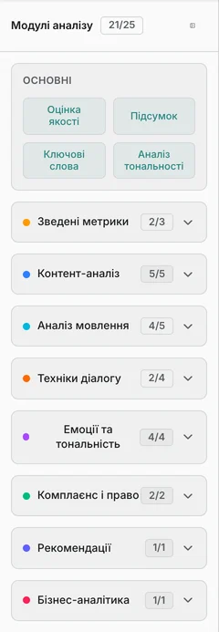 Модулі аналізу в налаштуваннях Aelo: основні та групи модулів із кількістю увімкнених