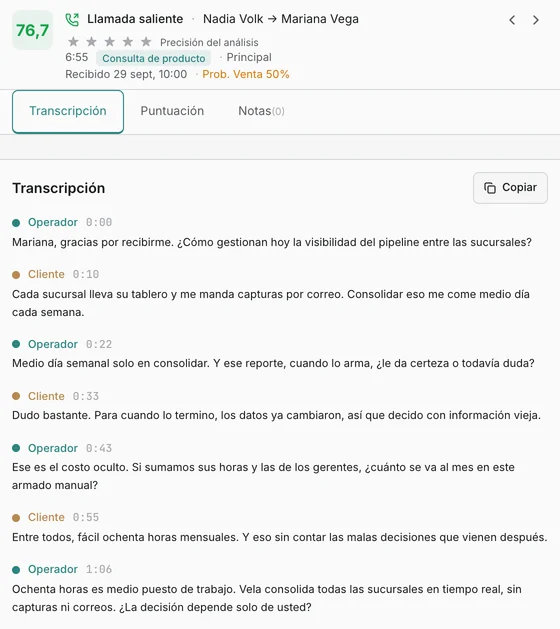 Ficha de llamada en Aelo de una llamada de ventas de ejemplo: puntuación general y el inicio de la transcripción