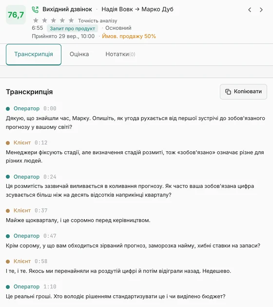 Картка дзвінка в Aelo для демонстраційного дзвінка продажу: загальна оцінка та початок розшифровки