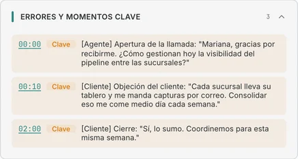 Momentos clave de una llamada de ejemplo con marcas de tiempo y citas de la transcripción